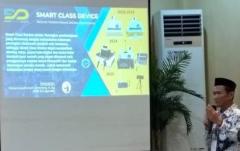 Kreativitas Guru SD di Soppeng Menghasilkan Papan Interaktif Multifungsi Berbasis Android–Windows