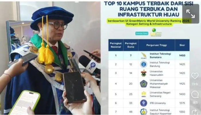 Unismuh Makassar Tembus 20 Dunia UI GreenMetric 2025 untuk Kategori Ruang Terbuka dan Infrastruktur Hijau